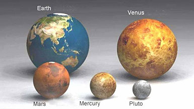 Earth, Venus, Mars, Mercury, Pluto