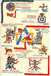 Mexica New Year Chart, March 2008