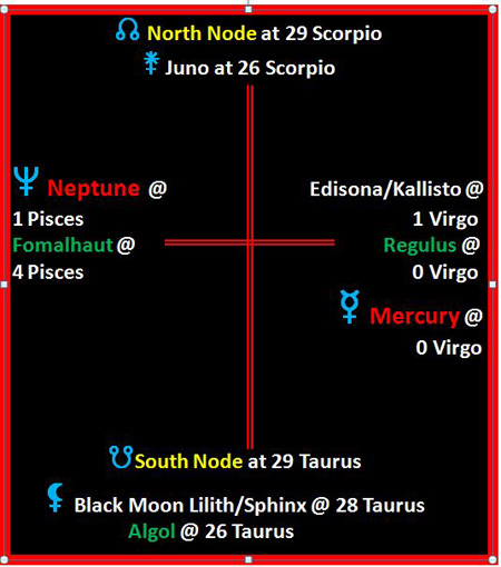 Mercury-Virgo-ingress 2012